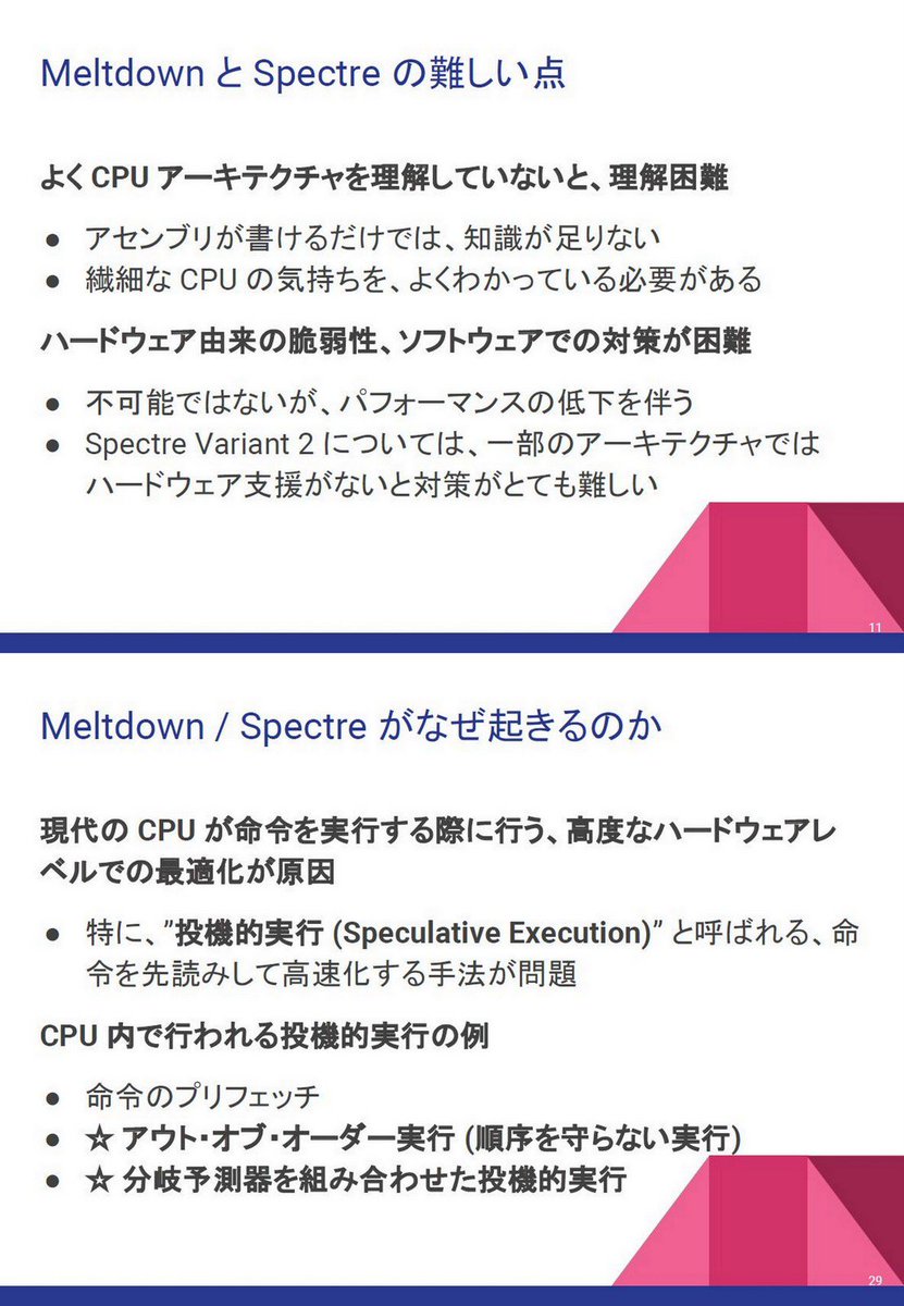 Ogawa Tadashi Microarchitectural Attacks From The Basics To Arbitrary Read And Write Primitives Without Any Software Bugs Daniel Gruss Talk At Radboud Univ Digital Security Gr Jun 19 18