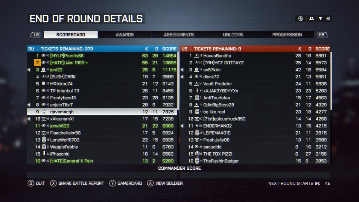 1993xbl's tweet image. #Battlefield4 #XboxShare @Prentis66 #2manArmy #Metro