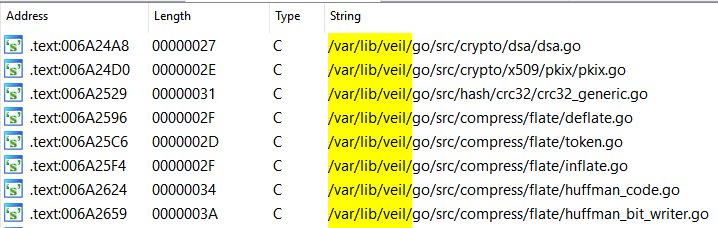 ReneFreingruber's tweet image. Red Team Tip: If you use the go payload in veil, make sure to add -gcflags=-trimpath=/var/lib/veil -asmflags=-trimpath=/var/lib/veil or your payload will contain lots of &quot;veil&quot; strings. Funny that AV developers didn&apos;t wrote a signature for this yet.
