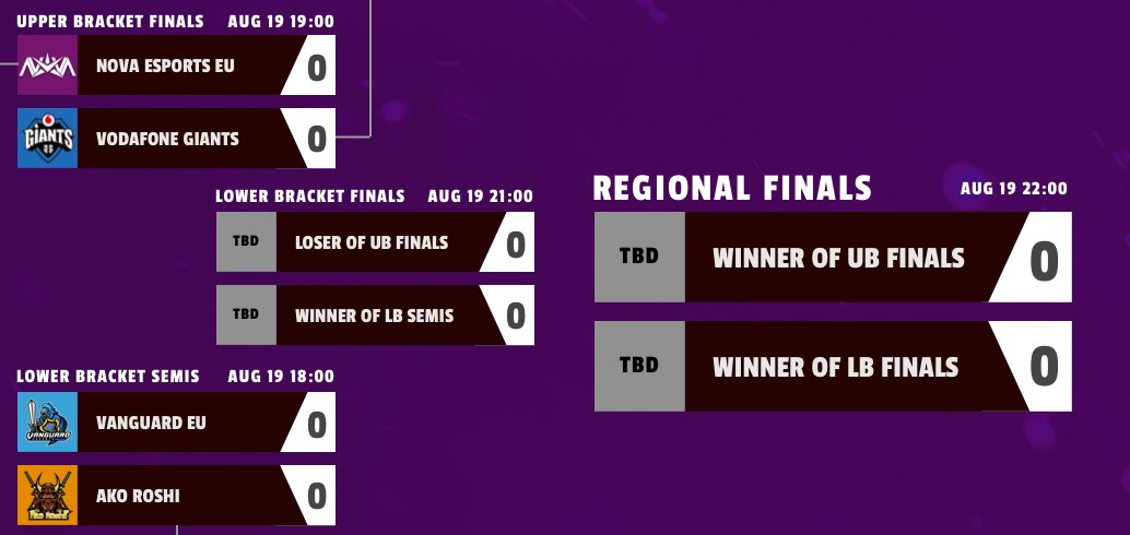 (1/2) Definición de <a href="/RPL_es/">RPL ES</a> Europa:

🇪🇸18:00 - @AkoRoshiGG v @VGTeamgg (Semis Losers)
📺@ReVoLAimaR 

🇪🇸19:00 - @GiantsGaming vs @NovaEsportsES (Final Winners)
📺@AlbertusCRyt 

🇪🇸21:00 - Final Losers
📺@ReVoLAimaR

🇪🇸22:00 - GRAN FINAL
📺<a href="/TheGameHuntah/">TheGameHuntah.eth #NYR</a>
