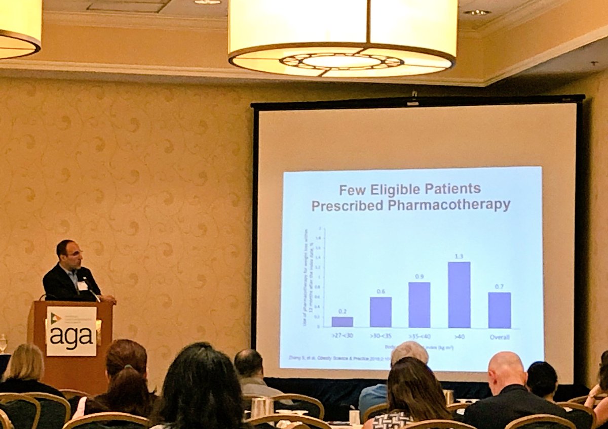 AustinChiangMD's tweet photo. Dr. Kahan: Few eligible patients are prescribed pharmacotherapy for #weightloss #Freston18 https://t.co/xGNAnyhh8P