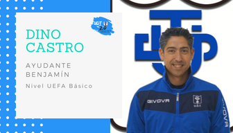 UD_Toresana's tweet photo. PRESENTACIONES |
Etapa de Formación I :
Os presentamos a los responsables de nuestro #BenjamínUDT
Objetivo: adaptación a la categoría y desarrollo técnico individual.
#UDT2.0 #PasoApaso #SegundaFase https://t.co/6HREnxYEdy