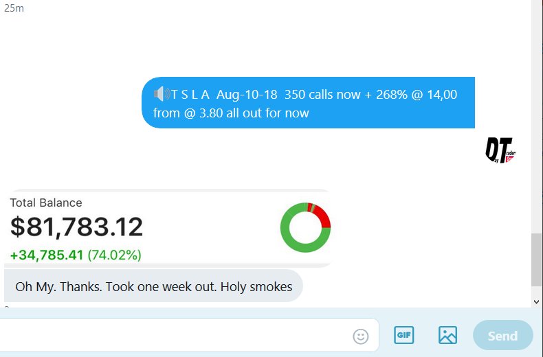 DayTradersGroup's tweet image. $TSLA Can someone say Short SQUUEEEEEEZE!