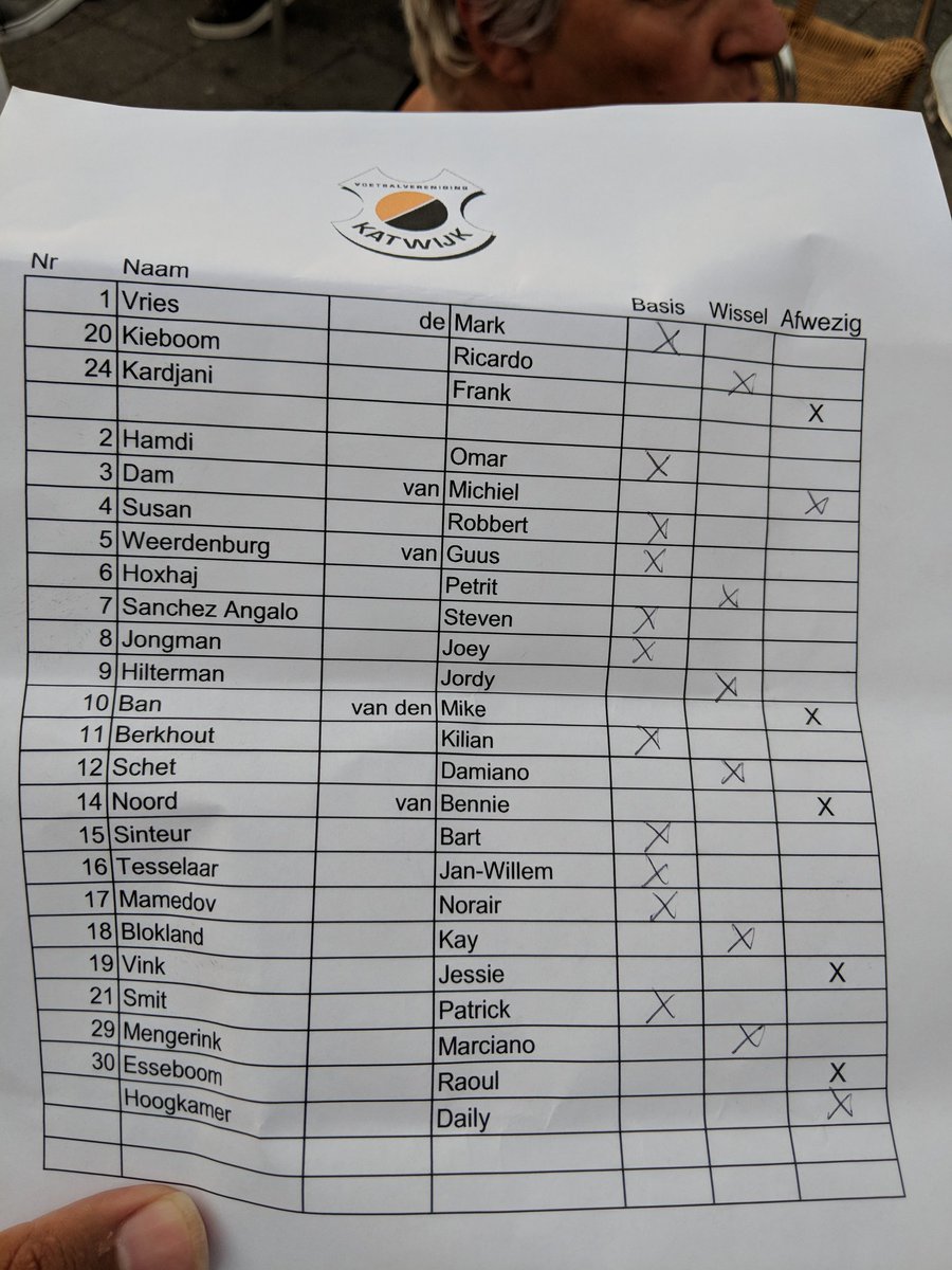 vvkatwijk's tweet photo. Opstellingen bij #terKAT https://t.co/eyDsrym1Eu