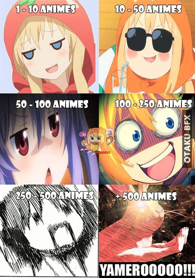 Anime World  Anime memes funny, Anime funny, Anime memes otaku