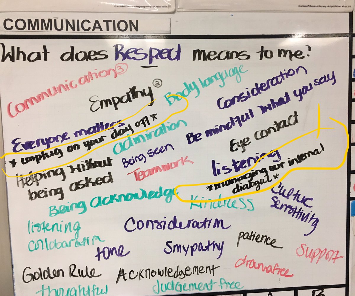 BeaconWest2's tweet photo. Respect Day 2:The discussion continues with a focus on HOW to embody respect. It is not just a behavior, it is also a frame of mind. *Manage our internal dialogue *unplug from work on our days off #respectyourselves @MICU_NYPCU @QualityRN_NYP @HeadRNColumbia https://t.co/LytMrlcuix