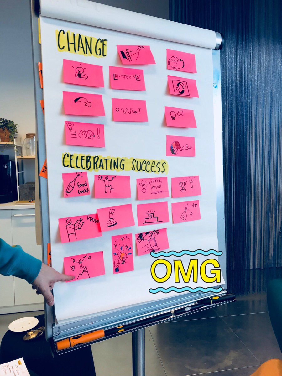 visualityEU's tweet photo. You want to make your #meetings, #workshops or #trainings more #effective through visuals?
Join our #FlipchartNinja training on september the 7th!
Register here: https://t.co/NCPyQTK21I https://t.co/LMwrjSYngl