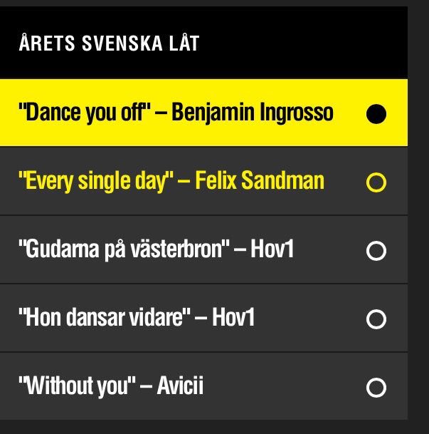 JORGITO_91's tweet photo. My Little boy needs your vote here!! Easy, fast, and free. He deserves all!! @BenjyIngrosso #DanceYouOff #rockbjörnen2018 https://t.co/kLbLaKNK4i https://t.co/4F4UPVrEwU