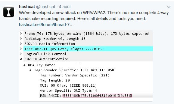 SSL247_FR's tweet image. Une nouvelle attaque sur le WPA a été identifiée et implémentée : bit.ly/2APDHss | @hashcat