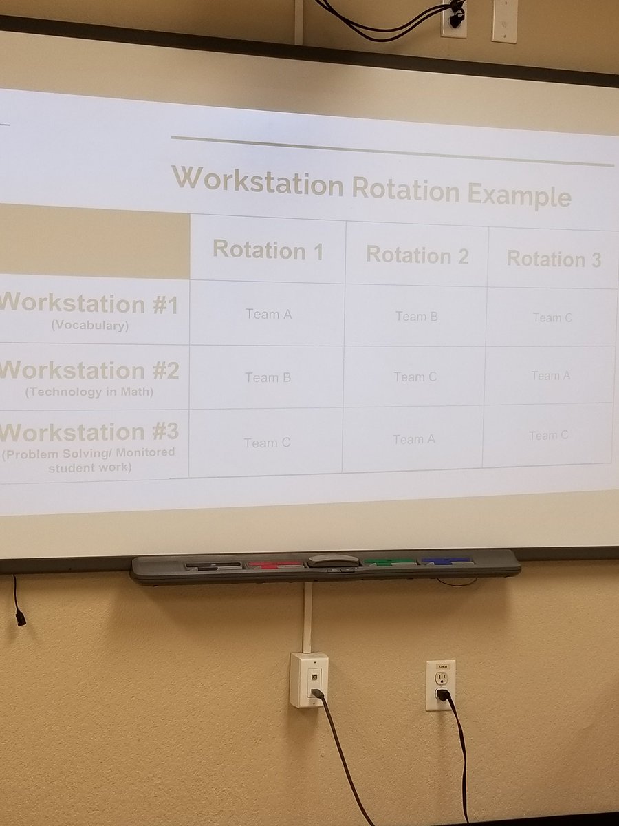 lmathews4th's tweet photo. Make work stations work for your students, not just for you. #lsmathchat https://t.co/u0da1fJg94