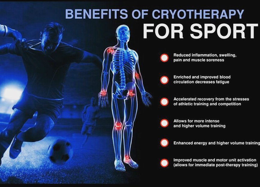 Cryotherapy in Sport

#Cryotherapy #Cryo #Recovery #Sportinjuries
#inflammationsupport #healing #painrelief #swelling #musclespasms
#tissuehealing 
#postinjury 
#pretoria #gauteng #southafrica #Crossfit #Rugby #soccer #athletes #Athletes #Stressfracture #postsurgery