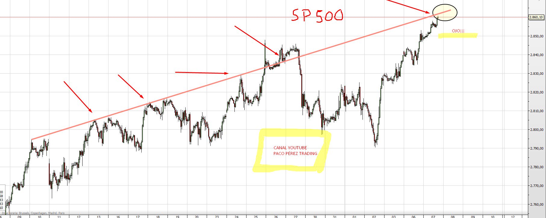 Grafico del S&P: - Página 11 DkAM1-wX4AAOg5d