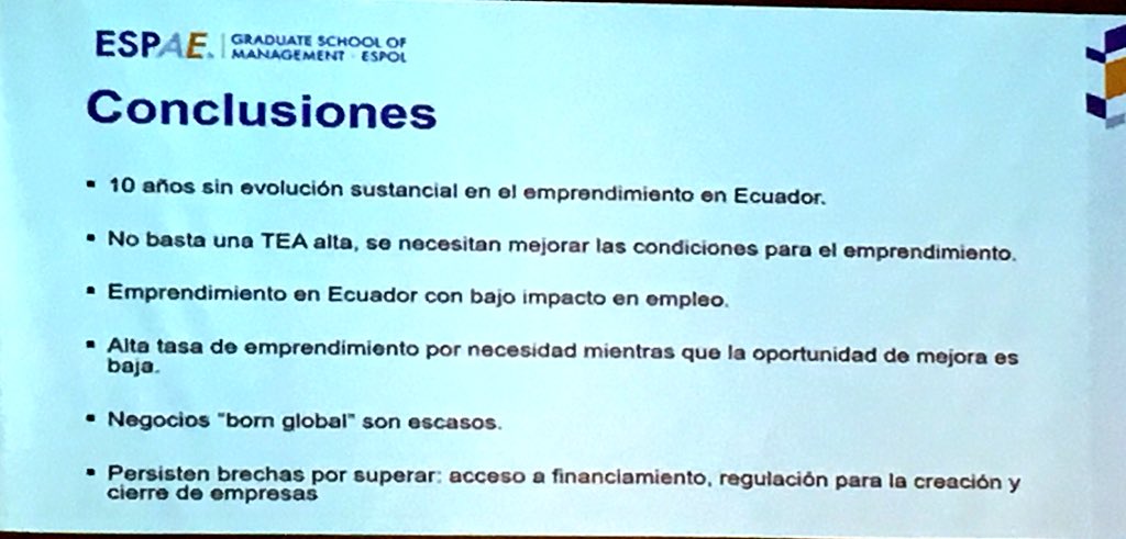 aeiecuador's tweet photo. #Gye Principales análisis por @vlasio de resultados #GEM2017:
- Cultura emprendedora avanzada
- Tasa de necesidad muy elevada
- Pocos negocios “Born Global”
- Sofisticar los negocios: tecnología, innovación e internacionalización.
- Desafíos: financiamiento, cierre empresas https://t.co/Qq6HyjmwQq