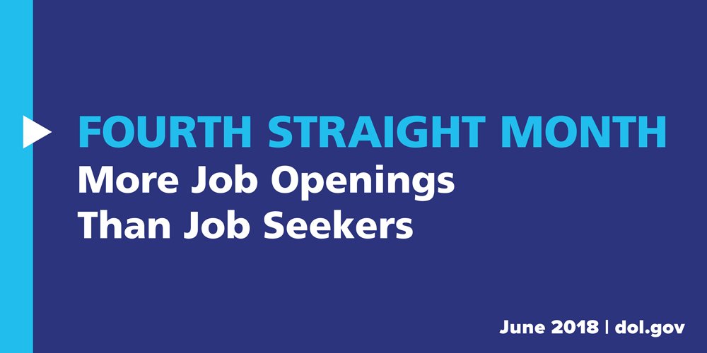 Fourth Straight Month: More Job Openings Than Job Seekers (June 2018)