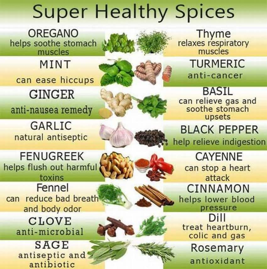 Add a little spice into your life while boosting your health. #HealthySpices.