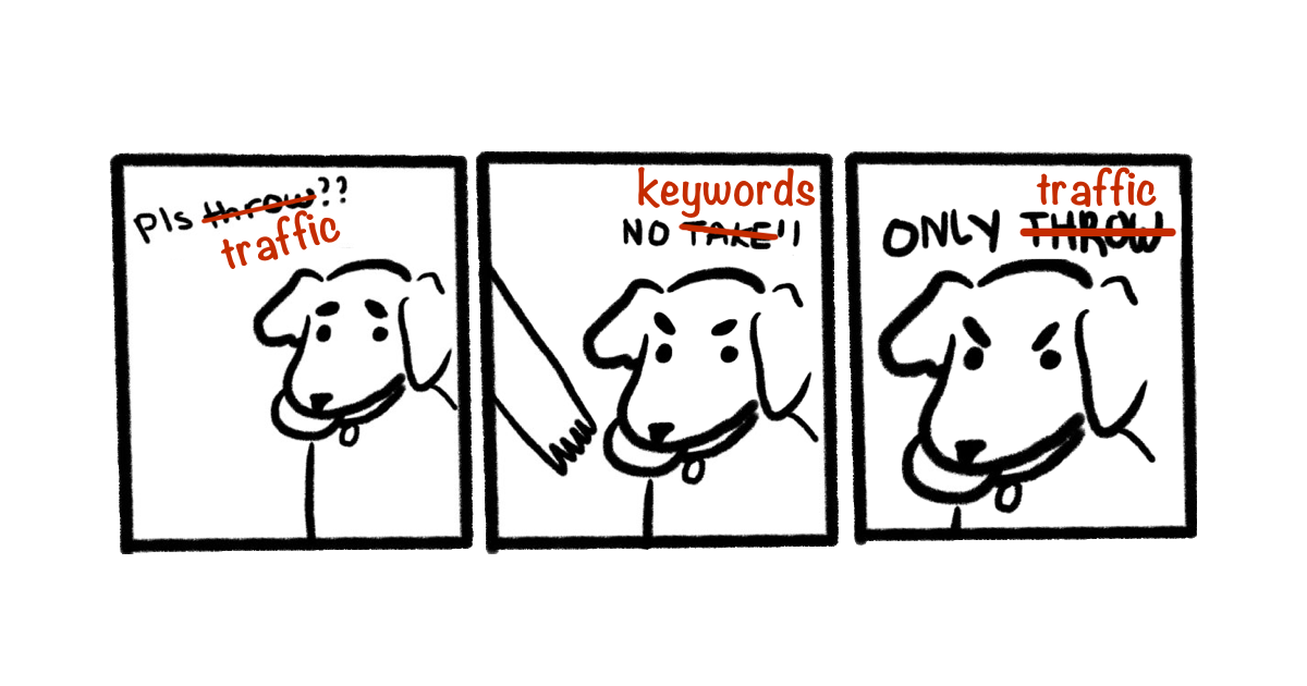 Volacci's tweet image. Think #keywords don&apos;t matter anymore? Think again. We&apos;ll show you 4 reasons keywords are still important. #DrupalSEO #Drupal8 #SEO ow.ly/MJVL30lcTYE