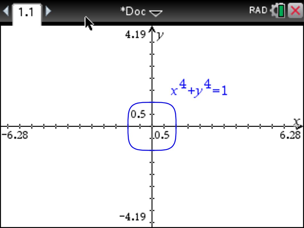 Graph of a squircle - a super-ellipse