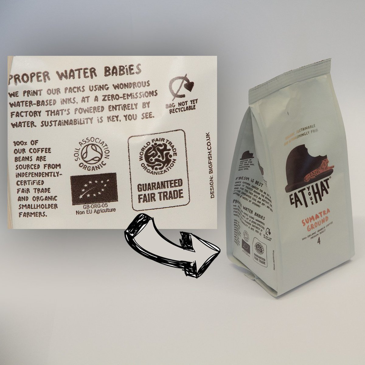 WFTO_FairTrade's tweet photo. EAT your hat! This ground coffee is #GuaranteedFairTrade and #organic!

Distributed by @Traidcraft https://t.co/3g3hYZaYNo #TradeFairLiveFair https://t.co/UFAbTiJA9X