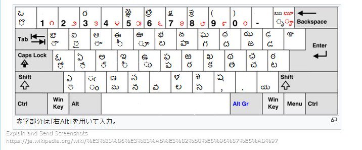 シータ 可愛さでいうとマヤ文字がトップクラスではないか リンク先では 徳川家康 と 豊臣秀吉 をマヤ文字で書いているhttps T Co Pqszql3uil