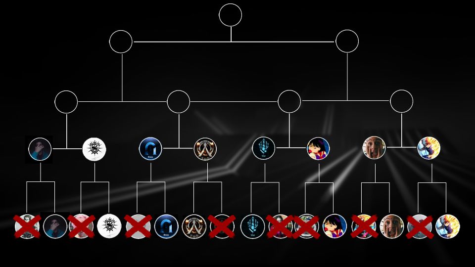 2° Fase do torneio da Overlap, boa sorte aos participantes e parabéns aos que concorreram!
#TeamOver🌏✈
