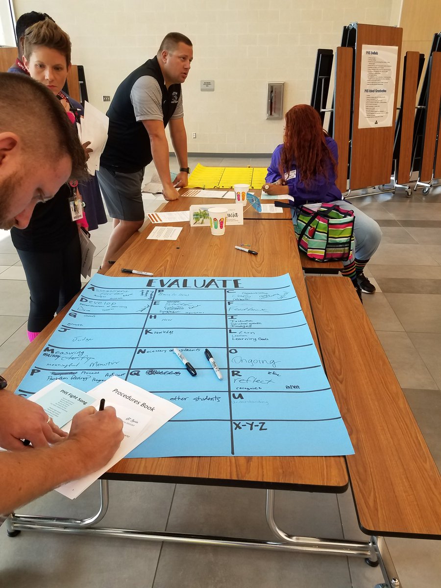 MsEmilyEElliott's tweet image. #LegacyLearningFramework #ABCwrapupchart @AnkneyGeoPHS @MrJCrompton #paetowcruise