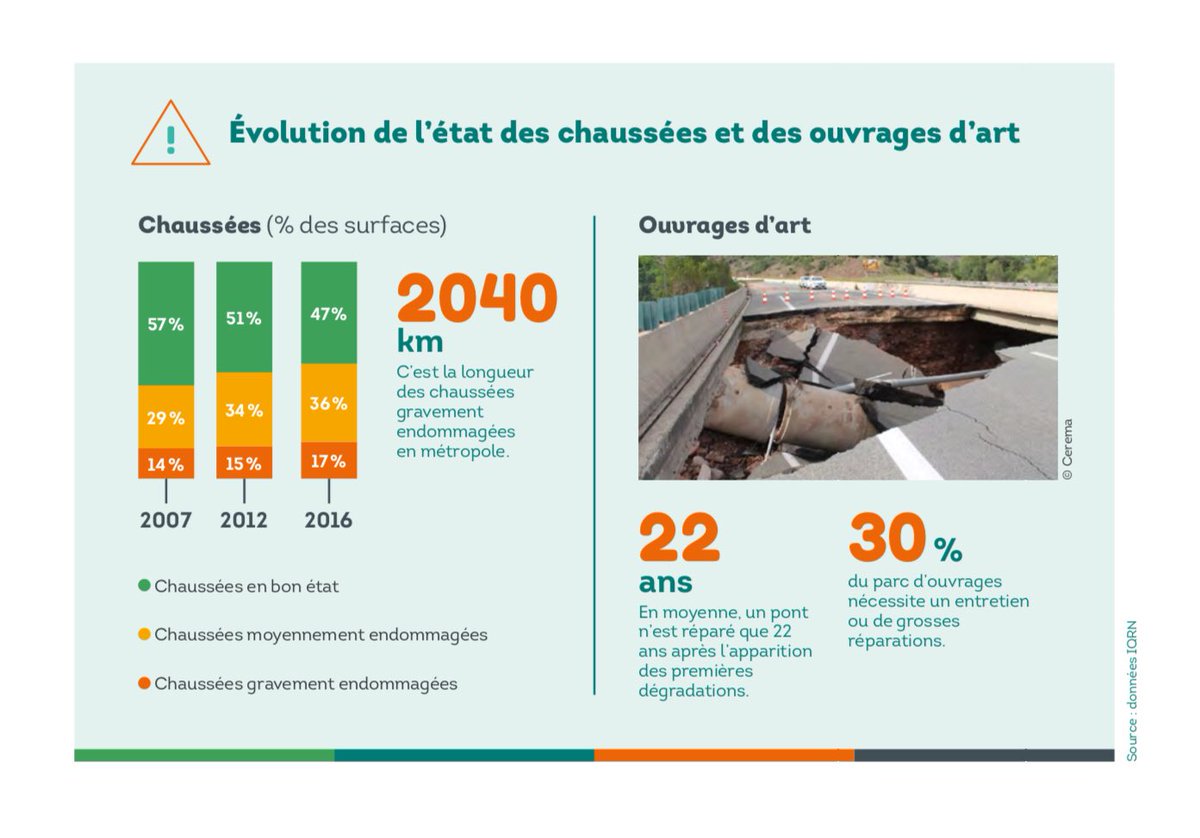 Les Travaux Publics tweet media