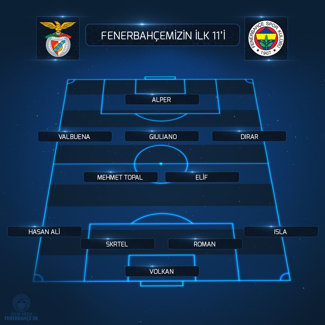 Fenerbahçe SK tweet media