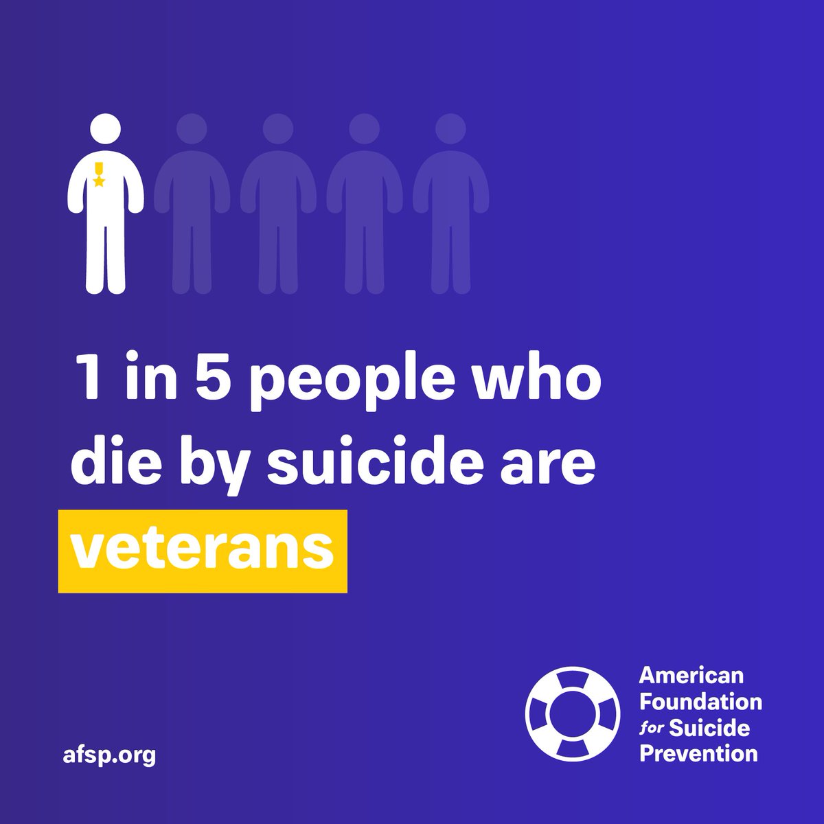afspnational's tweet image. 1 in 5 people who die by suicide are #veterans. We're dedicated to stopping this trend #PurpleHeartDay