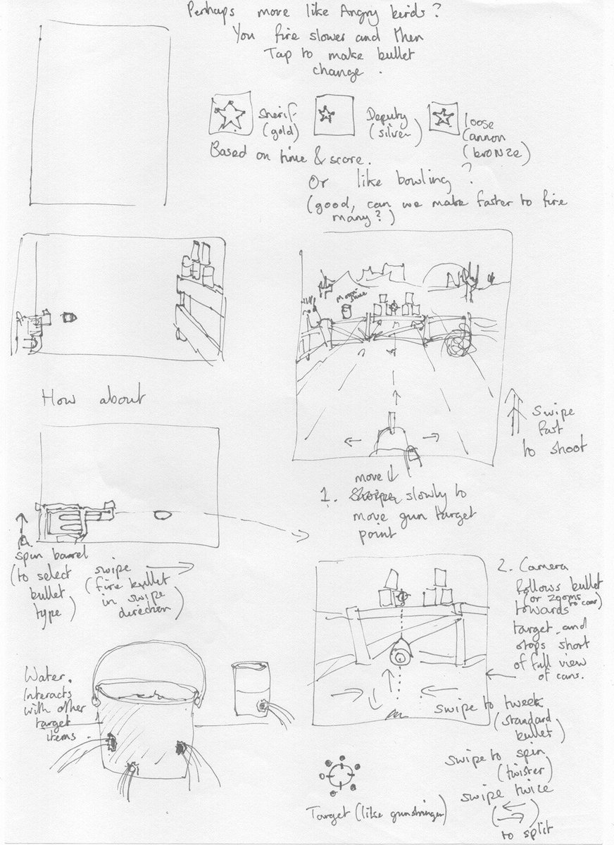 FarTinBandits's tweet photo. #TBT Another early work sheet from your favourite mobile game.

#ThrowbackThursday #indiedev #indiegamedev https://t.co/X9KoRZ5StX
