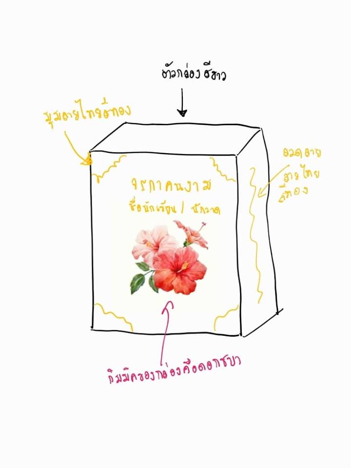 NooDangzz's tweet photo. #จรกาคนงาม อยู่ในขั้นตอนออกแบบบ็อกซ์เซ็ทแล้วค่ะ และใช่...ซ้ายคือสิ่งที่บรีฟ VS ขวาคือสิ่งที่อาร์ตสเก็ตซ์มา ชั้น~ทำด้ายแค่เน้~~~ 55555 🤣 https://t.co/Pf6fyPb90c
