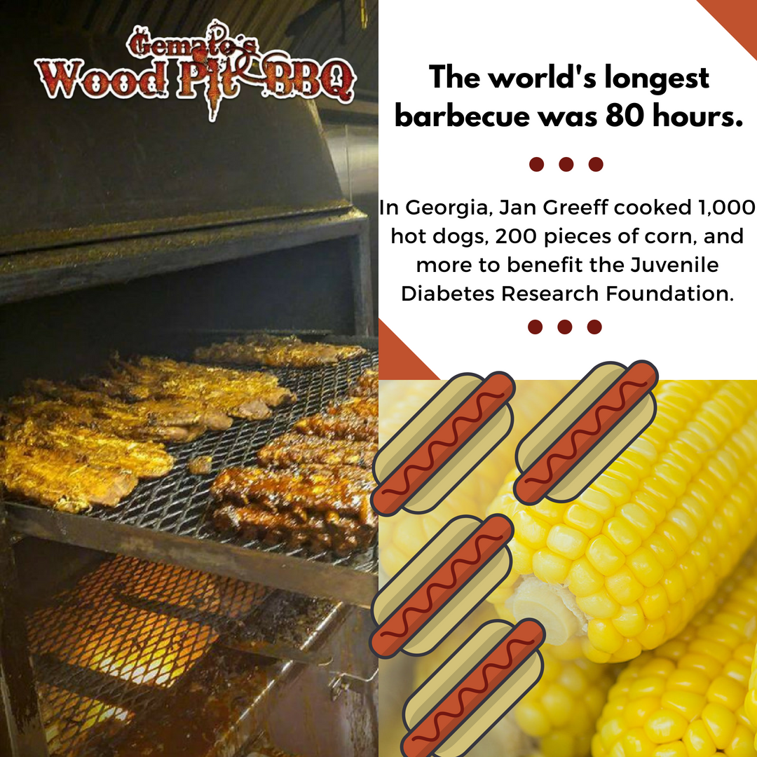 GematosBBQ's tweet photo. Did you know the longest barbecue lasted for 80 hours? https://t.co/GdgnyzGLXq