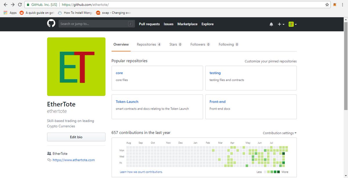 EtherTote's tweet photo. All testing smart contracts have now been removed from the GitHub and will be added back once the token sale is completed - Here is a screenshot prior to removal. https://t.co/7SDhntO2uW