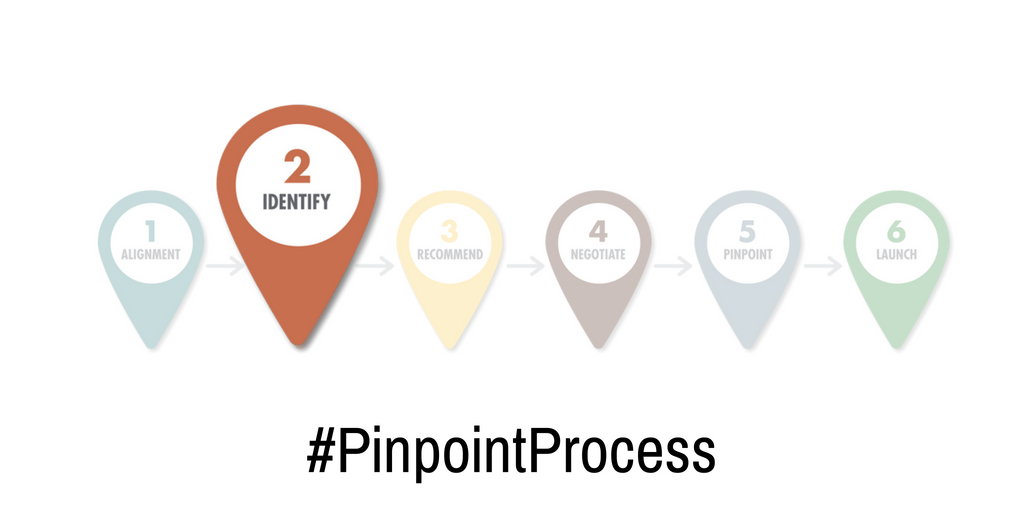 Strategic_Dev's tweet photo. Are you curious about Step 2 in SDG's #PinpointProcess? Step 2 of our process focuses on identifying those communities and specific sites that meet your critical site location criteria. Let us know how we can help you find your #optimallocations. #pinpointprocess #siteselection https://t.co/4IQ5kDNzR1