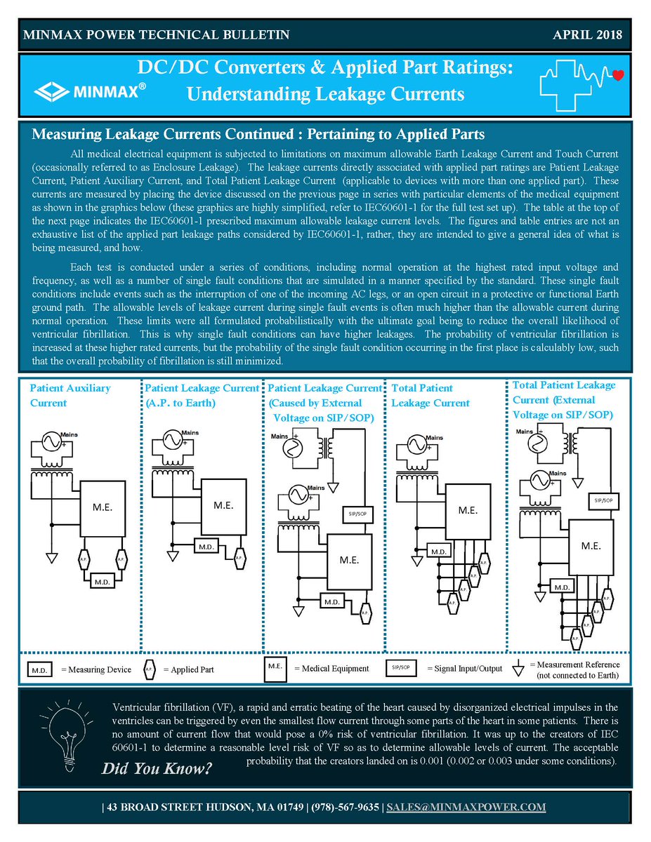 minmax_power's tweet image. Technical Bulletin- DC/DC Converters &amp;amp; Applied Part Ratings: Understanding Leakage Currents