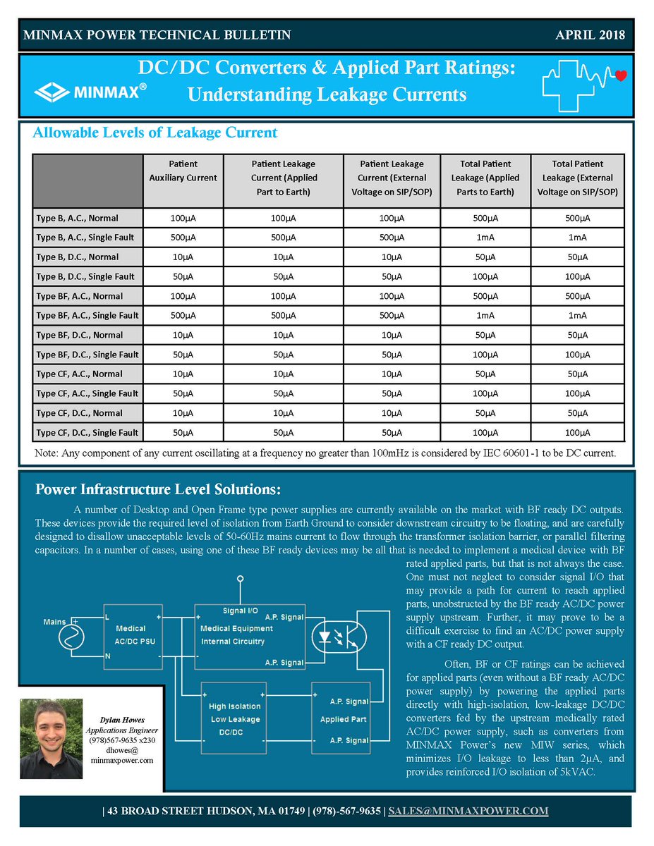 minmax_power's tweet image. Technical Bulletin- DC/DC Converters &amp;amp; Applied Part Ratings: Understanding Leakage Currents