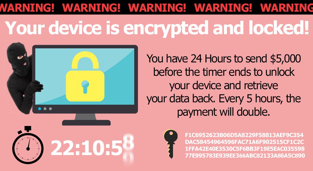 SE7ENCE's tweet photo. When you see this, it's too late.
Be safe, use #DeepVault to verify the file owner.

link: https://t.co/el9jx35C9V

#security #virus #malware #hack #vulnerability #compromise #attack #MITM #verify #adware #spyware #worm #trojan #rootkit #backdoor #keylogger #ransomware #hijack https://t.co/cbvkGvMSyI