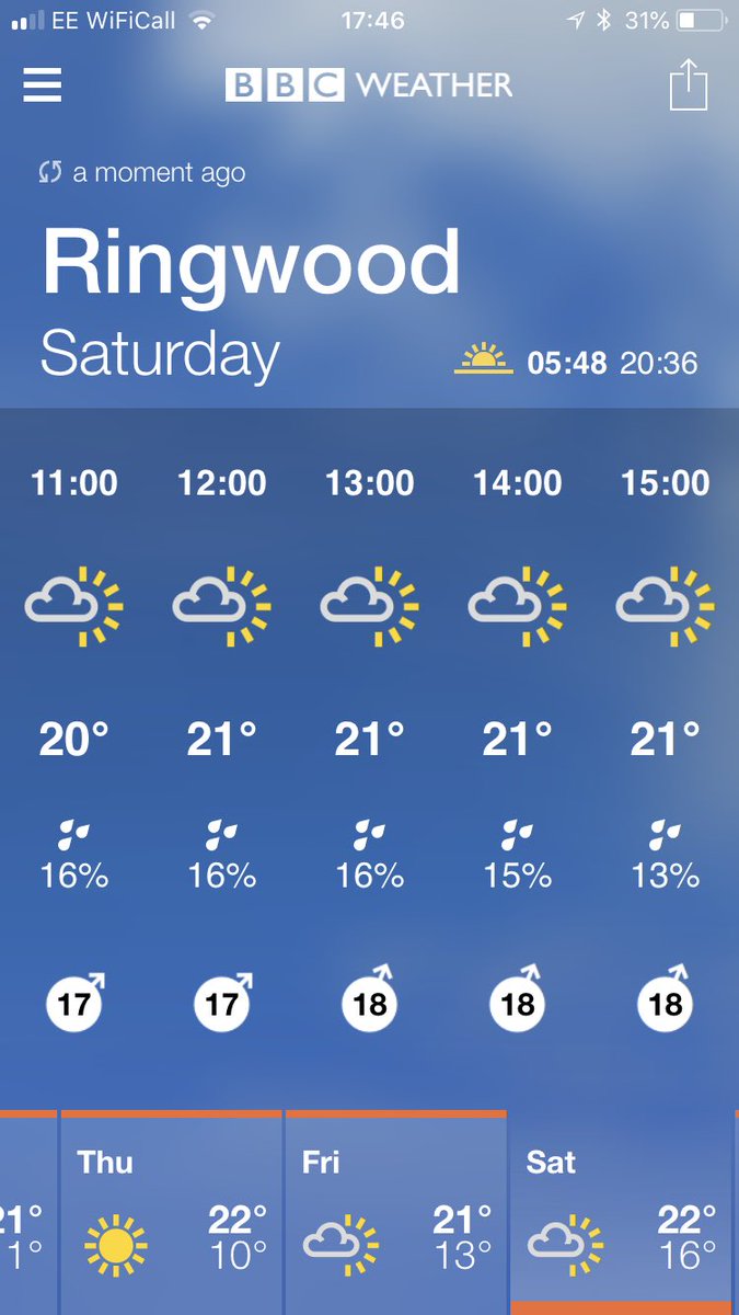 EllinghamShow's tweet photo. Weather now looking fine for the Ellingham show 11 August. https://t.co/JPsSdCFfYH https://t.co/Cj51WwVzYj