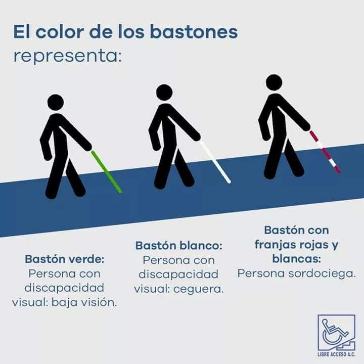 mcnr39's tweet photo. Nunca esta de mas 👍🏻 https://t.co/njb0snQYHm