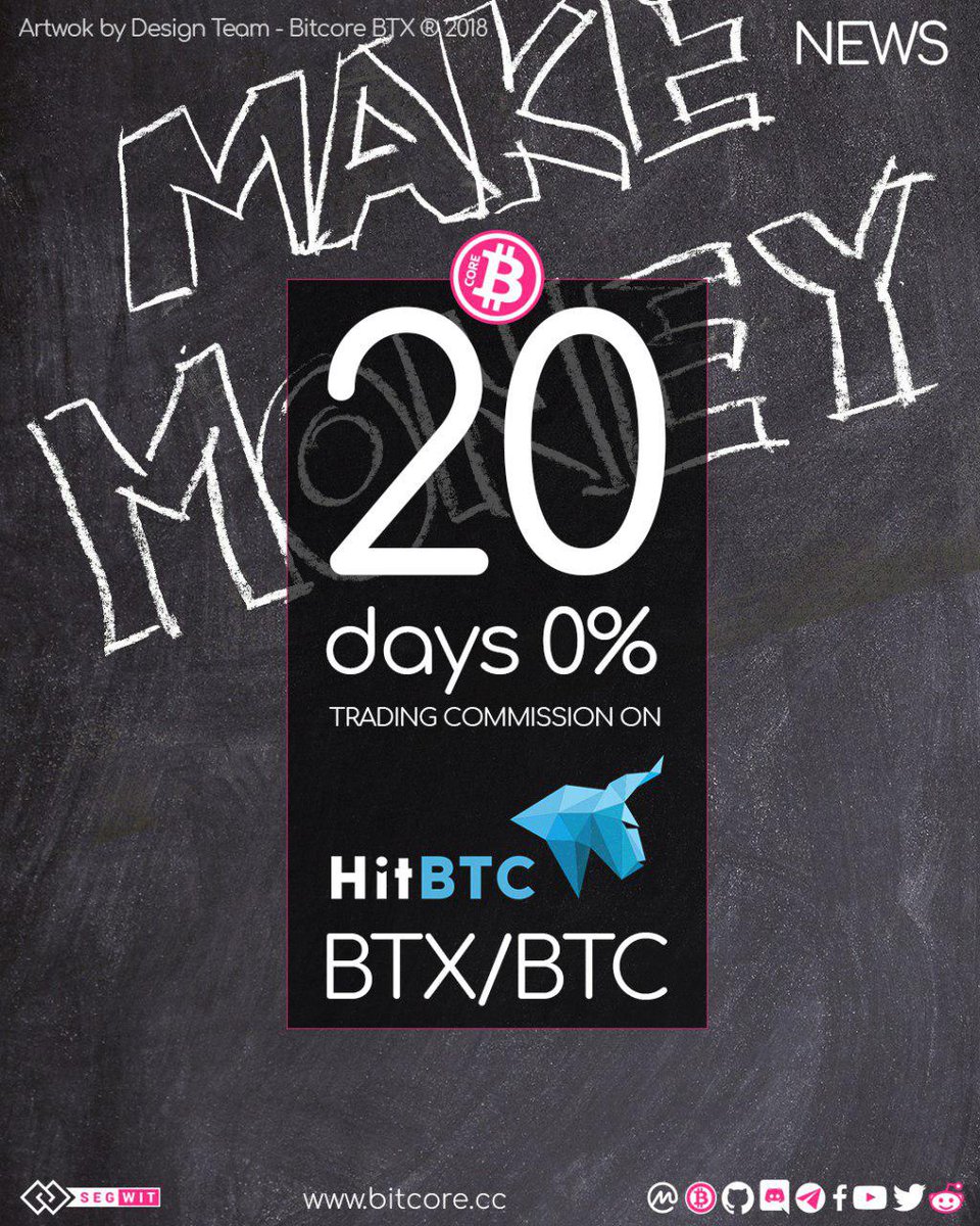 BitCore tweet media