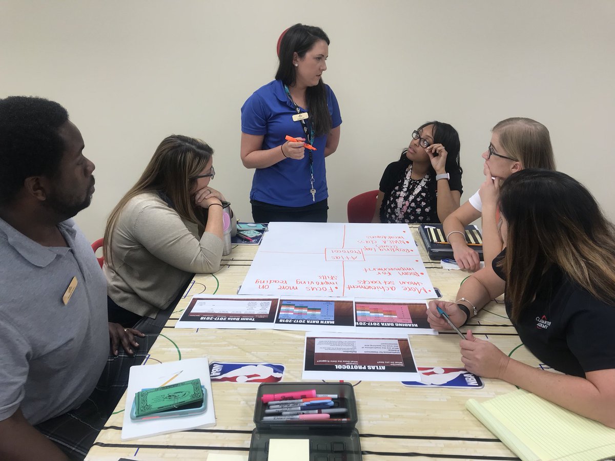 TMeyon's tweet photo. Student achievement is not an accident. As leaders, we have to initiate the vision and let our team fulfill the mission. #DreamTeamCLAY #NFLABigpotential https://t.co/5zkbe2B5Po