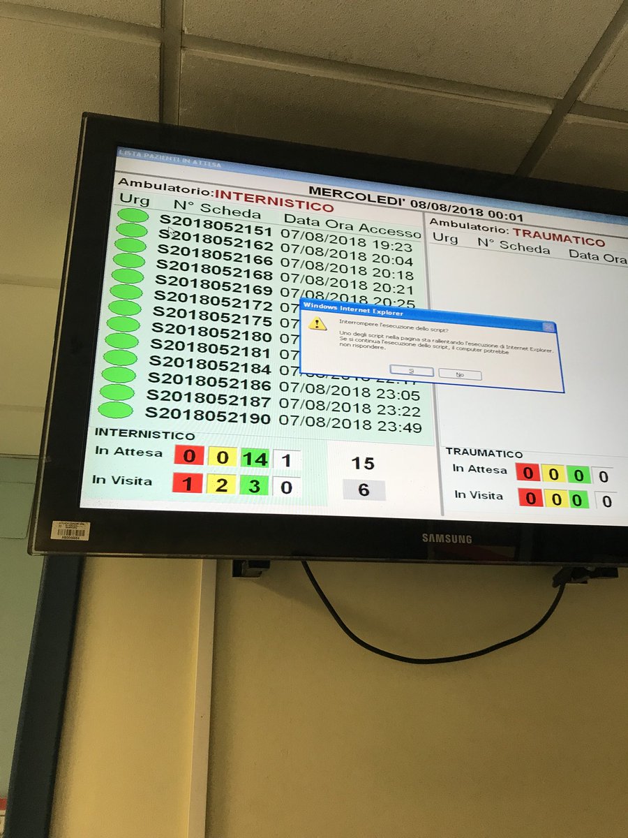 NicolaMechelli's tweet photo. Più di quattro ore di attesa al pronto soccorso del Silvestrini (Pg) per chi ha il codice verde. Solo due i medici in servizio. Ma va tutto bene. #umbria #sanita #perugia #pg https://t.co/MbDUsRaImB