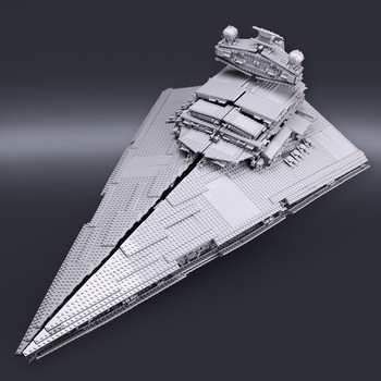 Imperial Star Destroyer Deluxe buff.ly/2Mj6jMe . Order Today!  #StarWars #Legocompatible