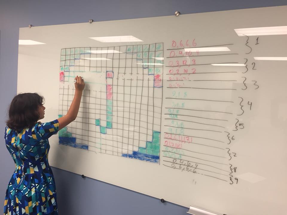 chicktechpdx's tweet image. Thanks to our friends @jamasoftware for hosting two workshops at our #chicktechmiddleschoolcamp2018, what a blast! #ChickTech #Girlsintech