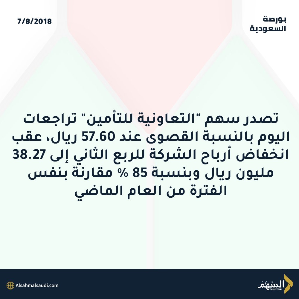 توصيات عبر الواتس اب
سجل عبر الرابط رقم جوالك لتصلك التوصيات المجانية
alsahmksa.com/landing/wa/?re… 
او ارسلي اسمك ورقم جوالك واتشرف بتسجيلك
ارقام جوال خليجية فقط......