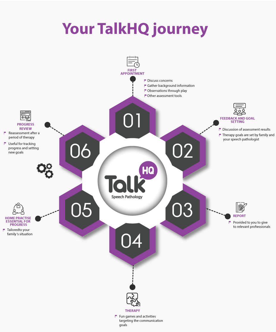 ProGuru120's tweet photo. Contact us for all your graphic design needs.

Get your professional customized infographics and presentation designs from https://t.co/8RvbQwbBu3
#infographic
#fiverr
#FiverrGigs 
#talkHQ https://t.co/p1Dd46LtGJ