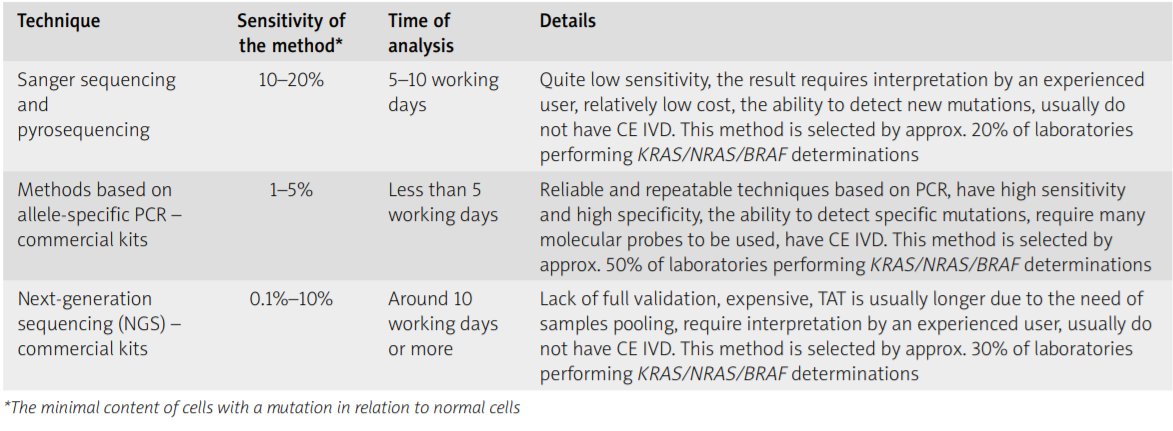 book functional imaging in nephro urology