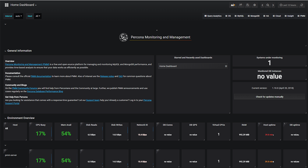 digitalocean tweet picture
