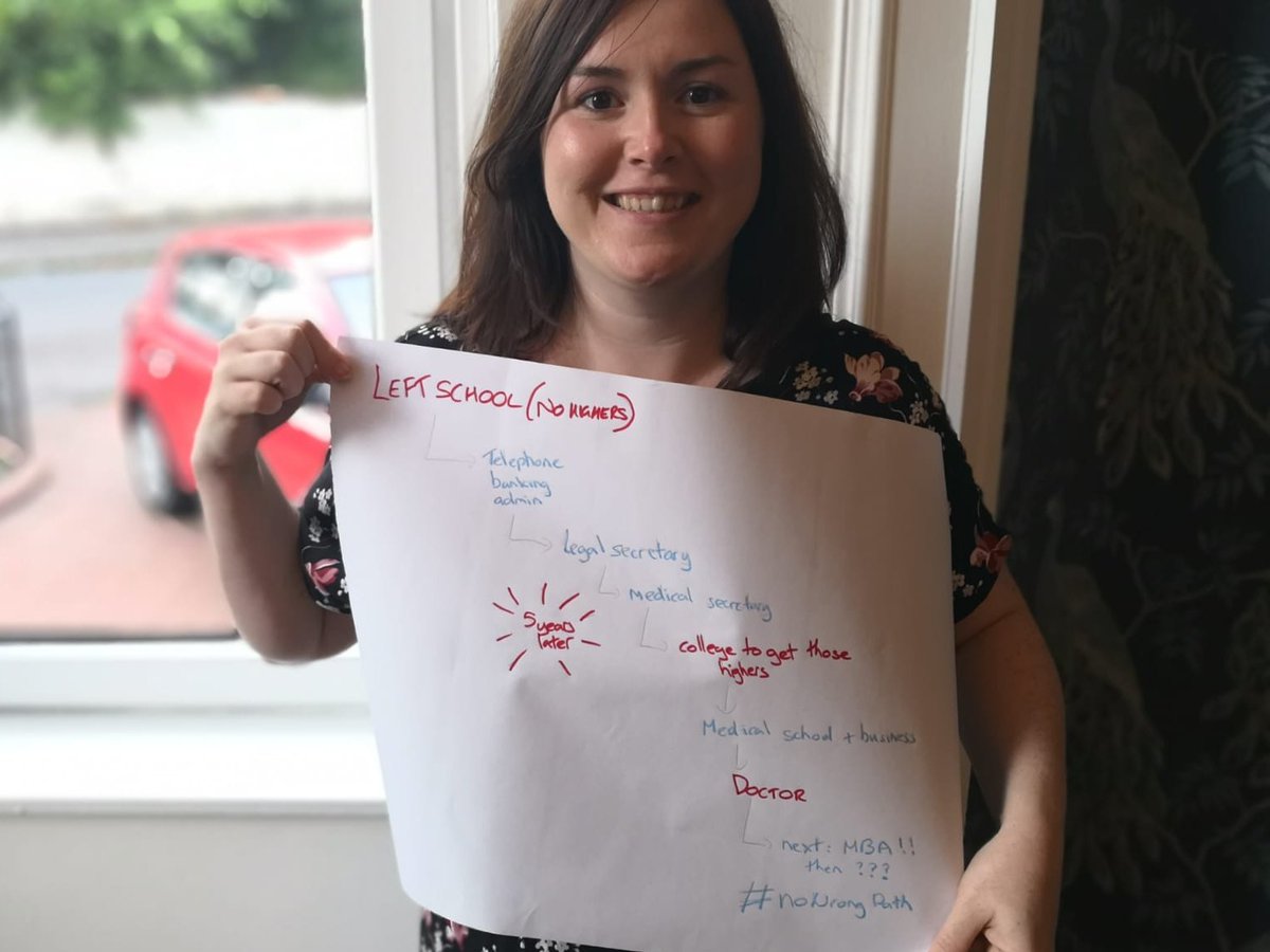 universitynextisnteverything hashtag on Twitter