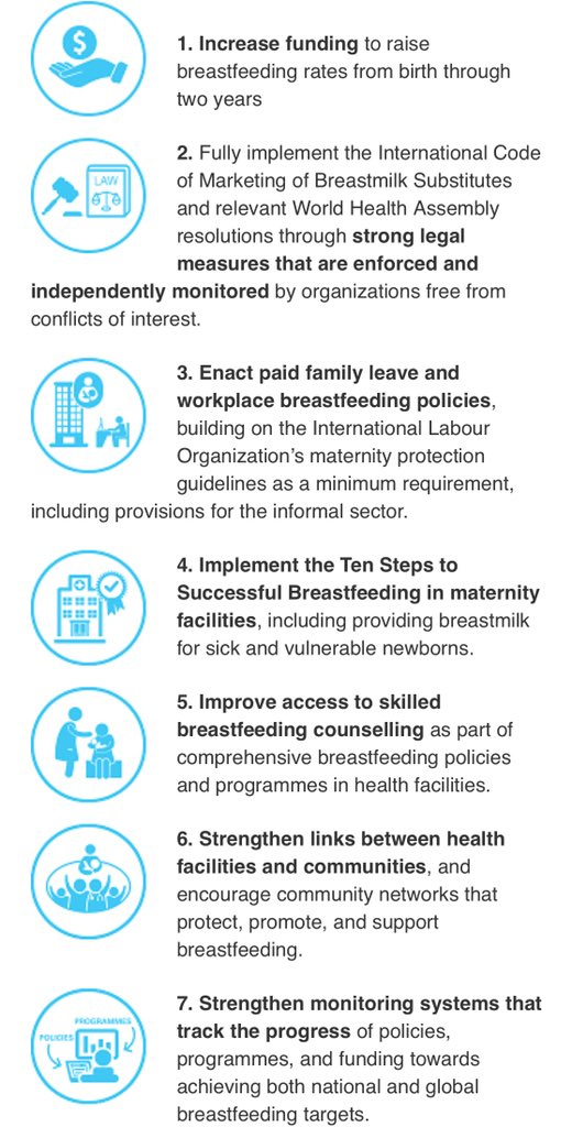 ovi_wce's tweet photo. #Breastfeeding is not just a one-woman job. It requires encouragement and support from family members, health care providers, employers, policymakers and others.
#WorldBreastfeedingWeek
#breastfeedingUncovered
#WBW2018
#WBWChat
#EveryChildALIVE
#ForEveryChild
Find out how 👇 https://t.co/qRUi3vkb02