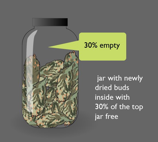 spliffseeds's tweet photo. How to dry and cure your buds? https://t.co/DB09xcoA8Y #cannabis https://t.co/lu55HhQIdu